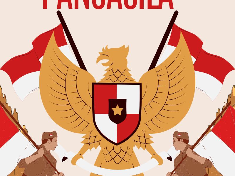 Hari Lahir Pancasila 2026